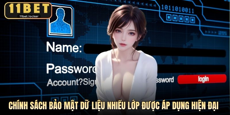 Chính sách bảo mật dữ liệu nhiều lớp được áp dụng hiện đại